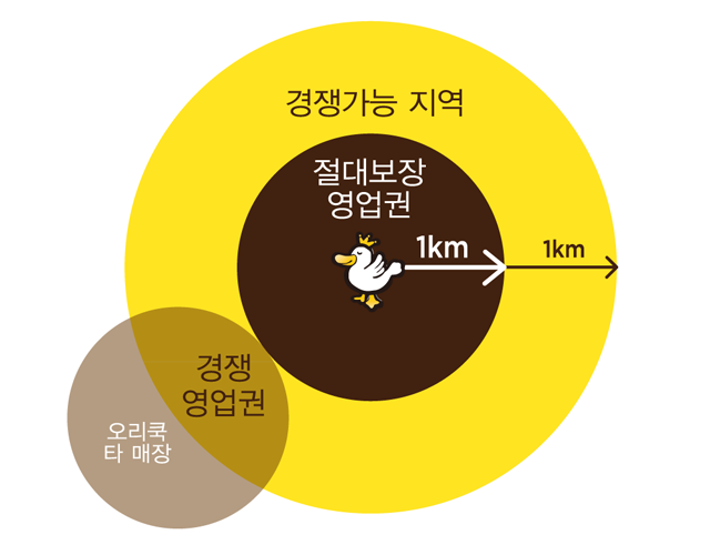 오리쿡